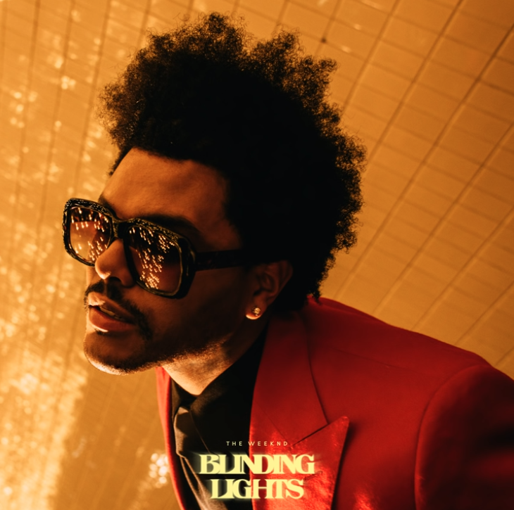 The Weeknd - Blinding Lights piano sheet music