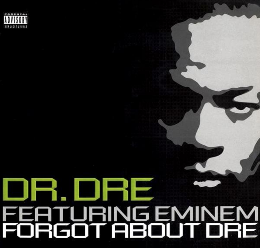 Eminem, Dr. Dre - Forgot About Dre piano sheet music