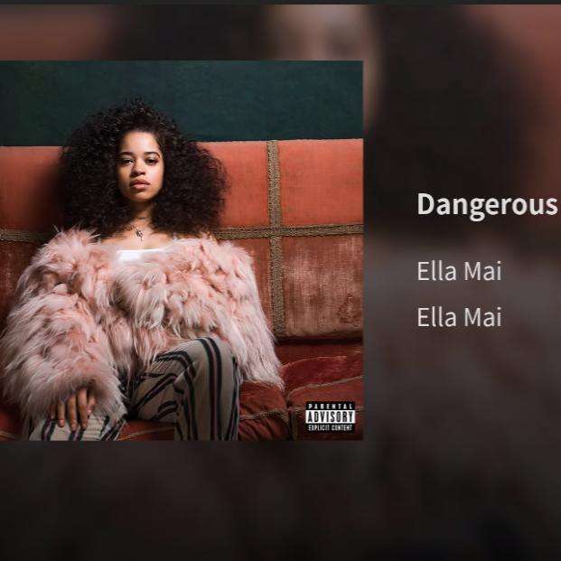 Ella Mai - Dangerous piano sheet music