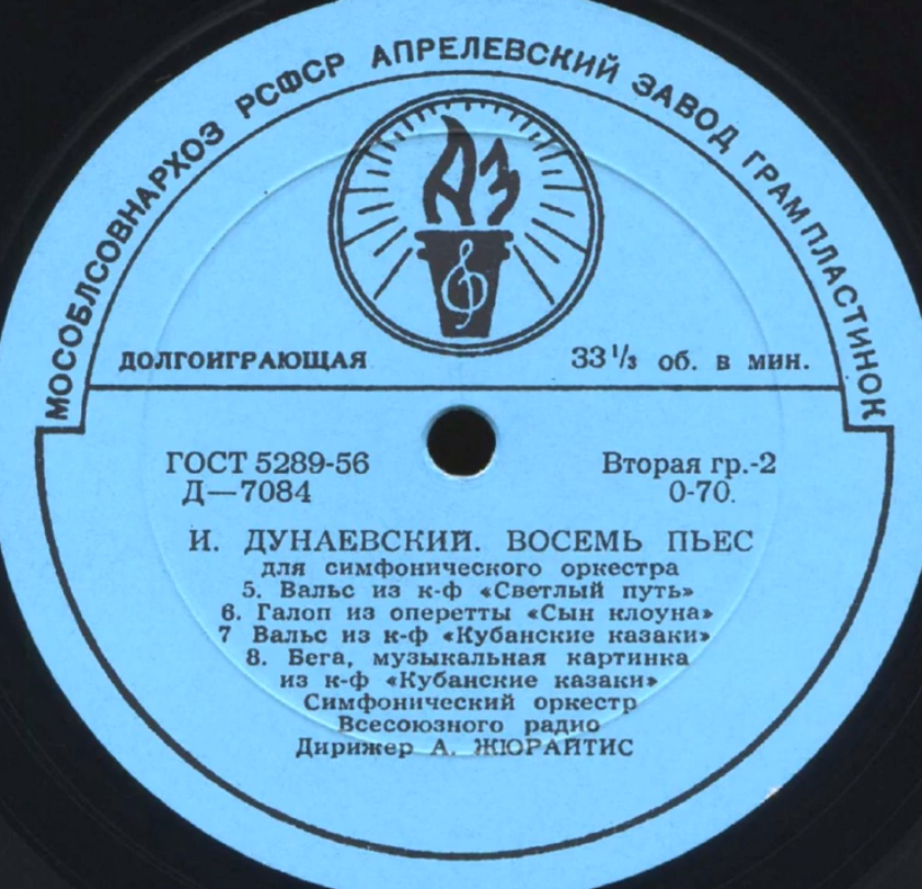 Isaak Dunayevsky - Вальс из к/ф 'Кубанские казаки' chords