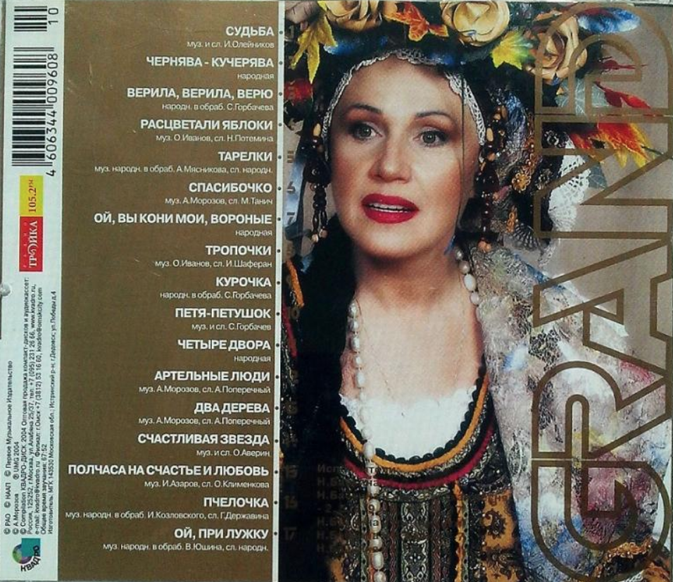 Nadezhda Babkina - Спасибочко piano sheet music