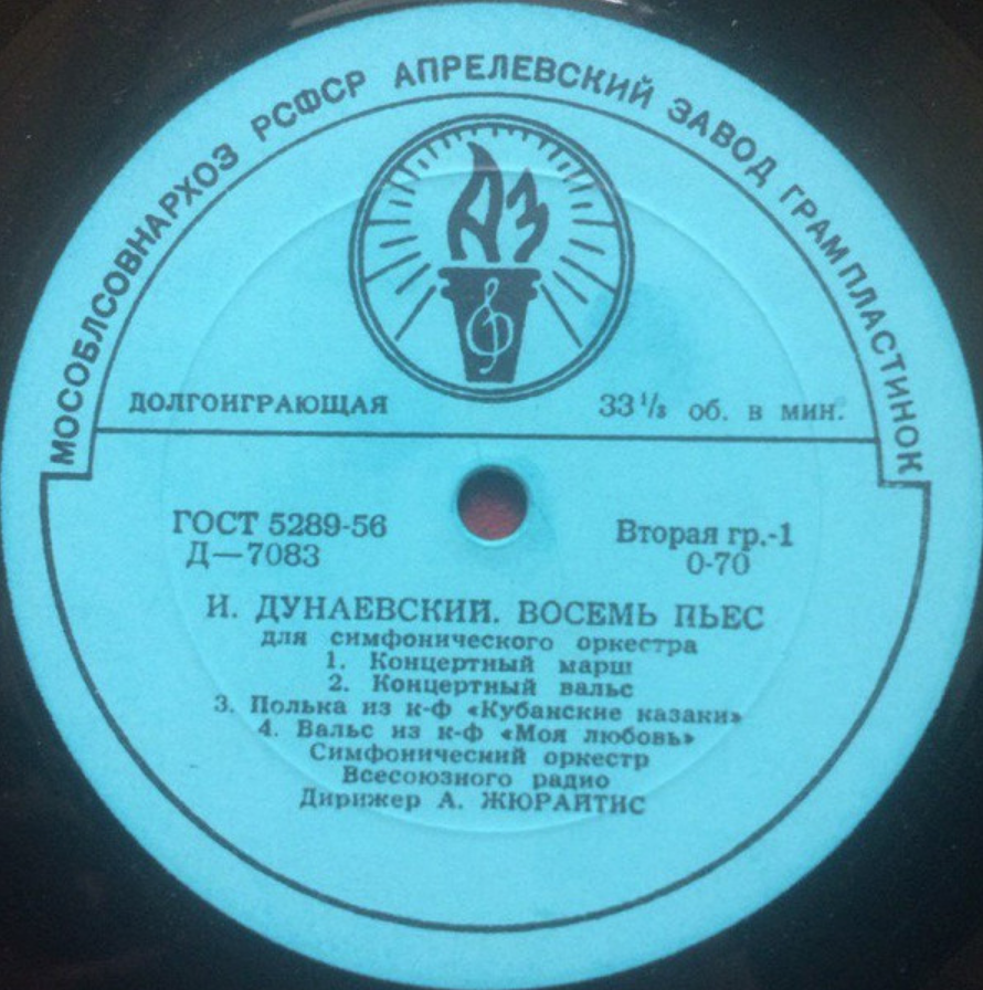 Isaak Dunayevsky - Концертный марш chords