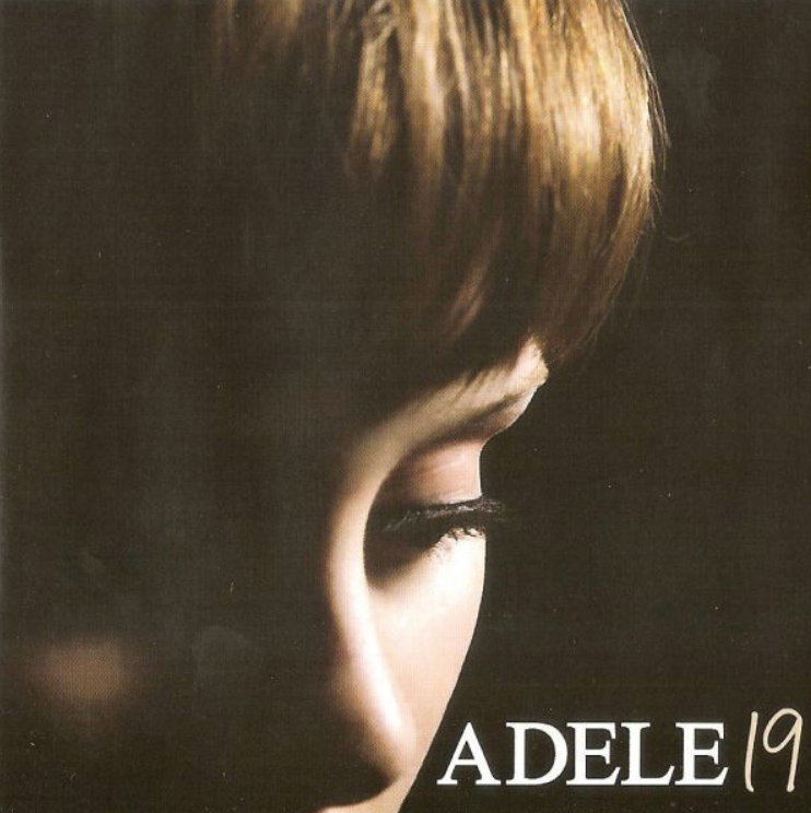 Adele - Daydreamer piano sheet music