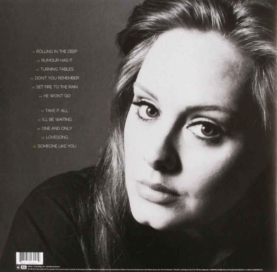 Adele - Lovesong piano sheet music