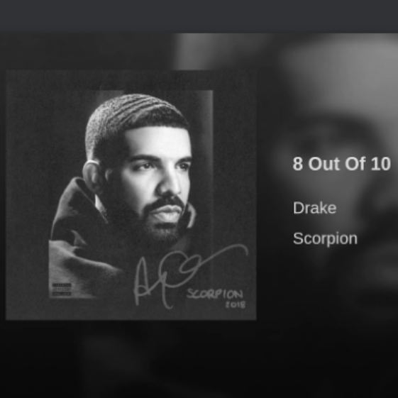 Drake - 8 Out Of 10 piano sheet music