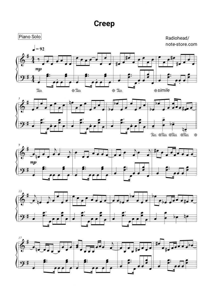 Radiohead - Creep sheet music for piano download | Piano.Solo SKU