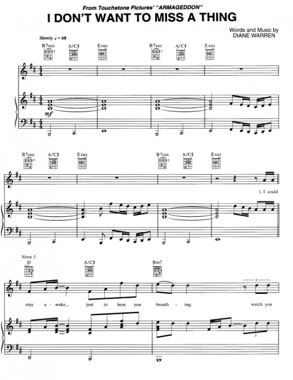 Aerosmith I Don T Want To Miss A Thing Sheet Music For Piano With Letters Download Piano Vocal Sku Pvo At Note Store Com