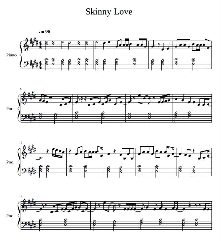 Birdy - Skinny Love sheet music for piano | PSO0011461 at