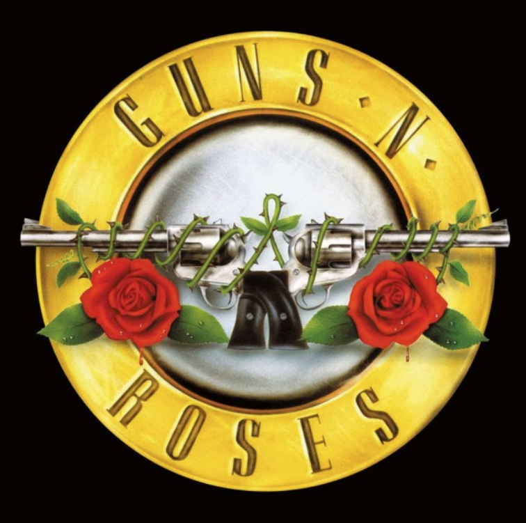 Guns N' Roses - It's So Easy piano sheet music