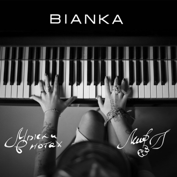 Bianka  - Танцполы плавятся piano sheet music