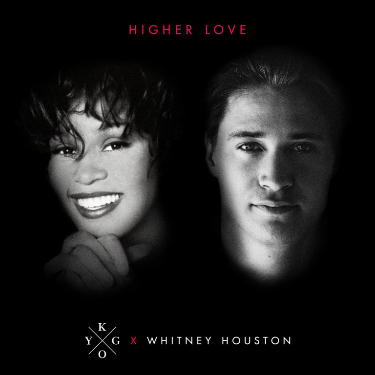 Kygo, Whitney Houston - Higher Love piano sheet music