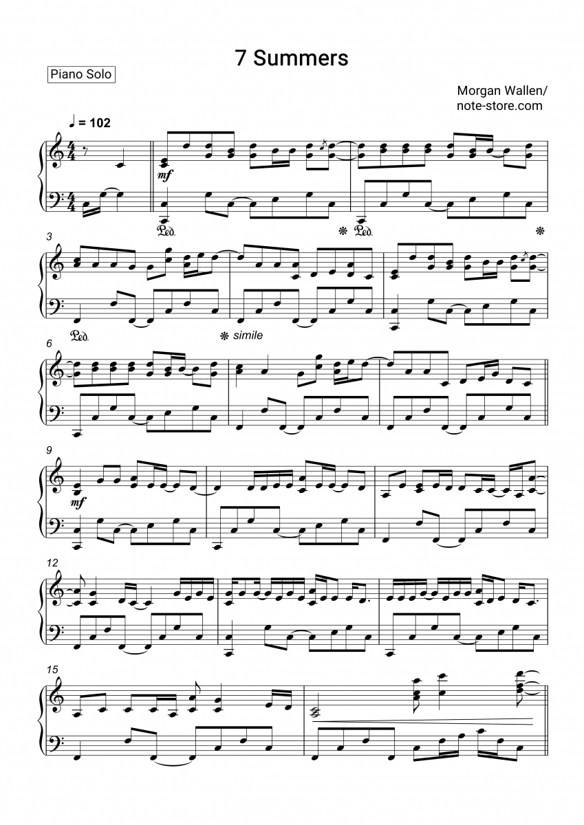 Morgan Wallen - 7 Summers piano sheet music