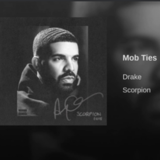 Drake - Mob Ties piano sheet music