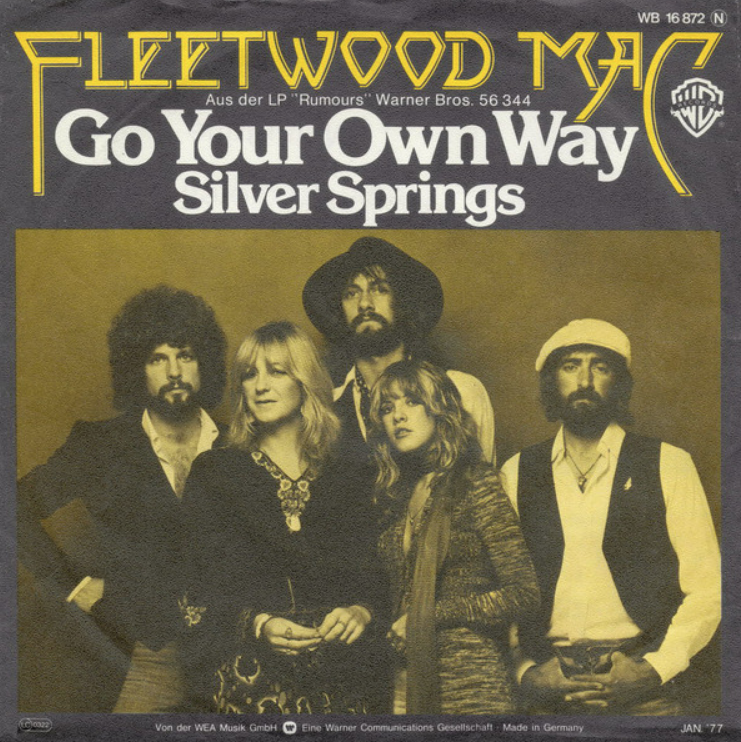 Fleetwood Mac - Go Your Own Way piano sheet music