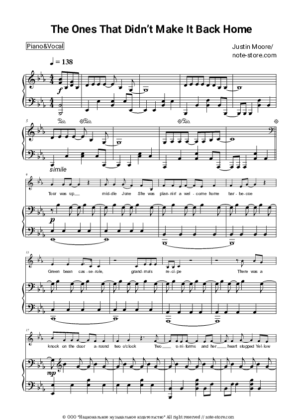 The Ones That Didn’t Make It Back Home - Justin Moore Piano Sheet Music with the Voice part - Piano&Vocal