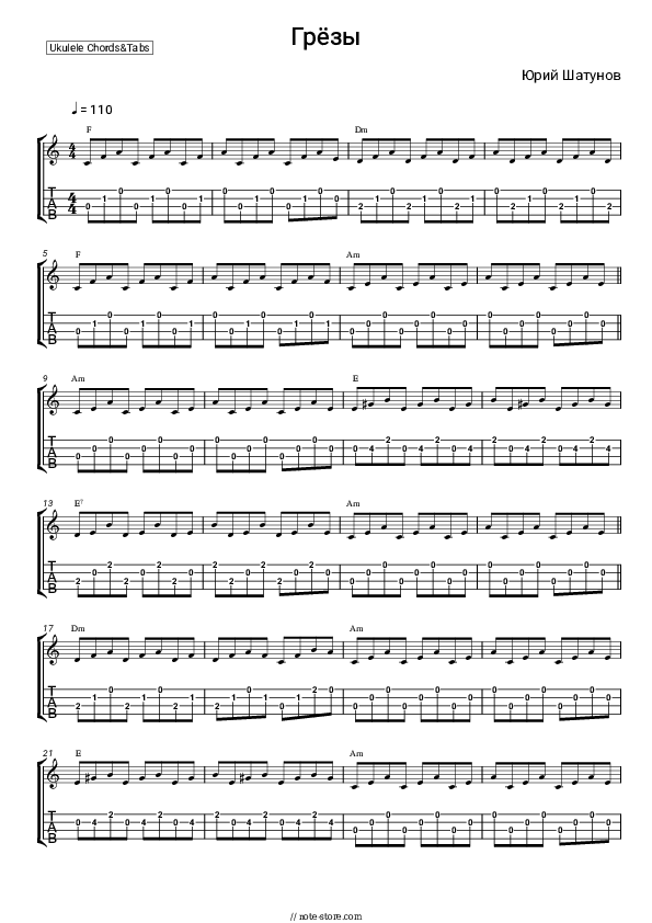 Грёзы - Yuriy Shatunov Ukulele Sheet Music - Ukulele.Chords&Tab