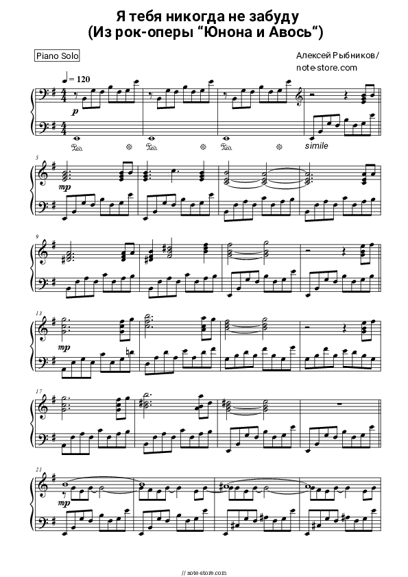 Я тебя никогда не забуду - Alexey Rybnikov, Pavel Smeyan Piano Sheet Music - Piano.Solo