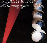 Supertramp - It's Raining Again piano sheet music