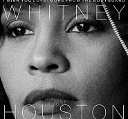 Whitney Houston - I Have Nothing piano sheet music
