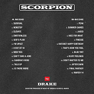 Drake - Emotionless piano sheet music